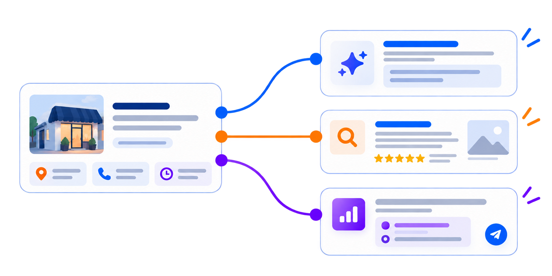 Built for Owner-Led Businesses