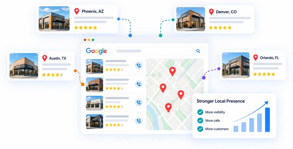 Local-SEO-for-Multi-Location-Businesses