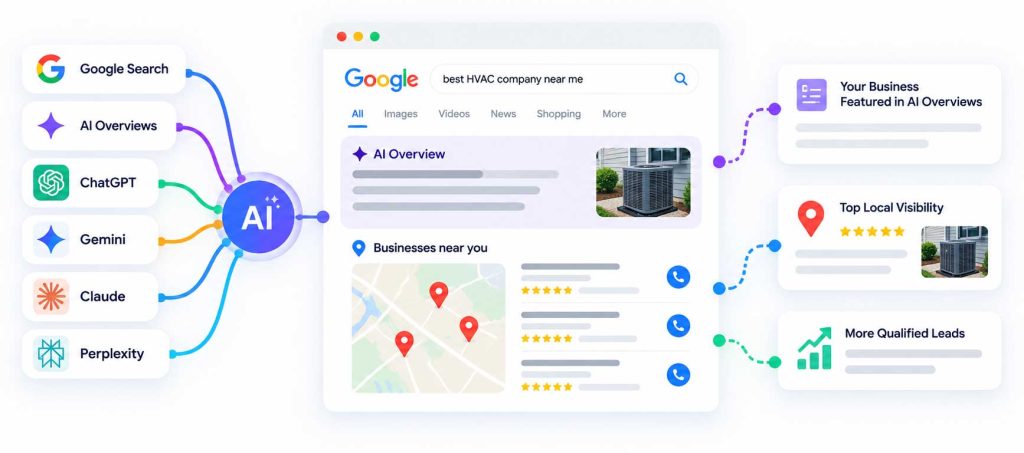 Search-Has-Changed