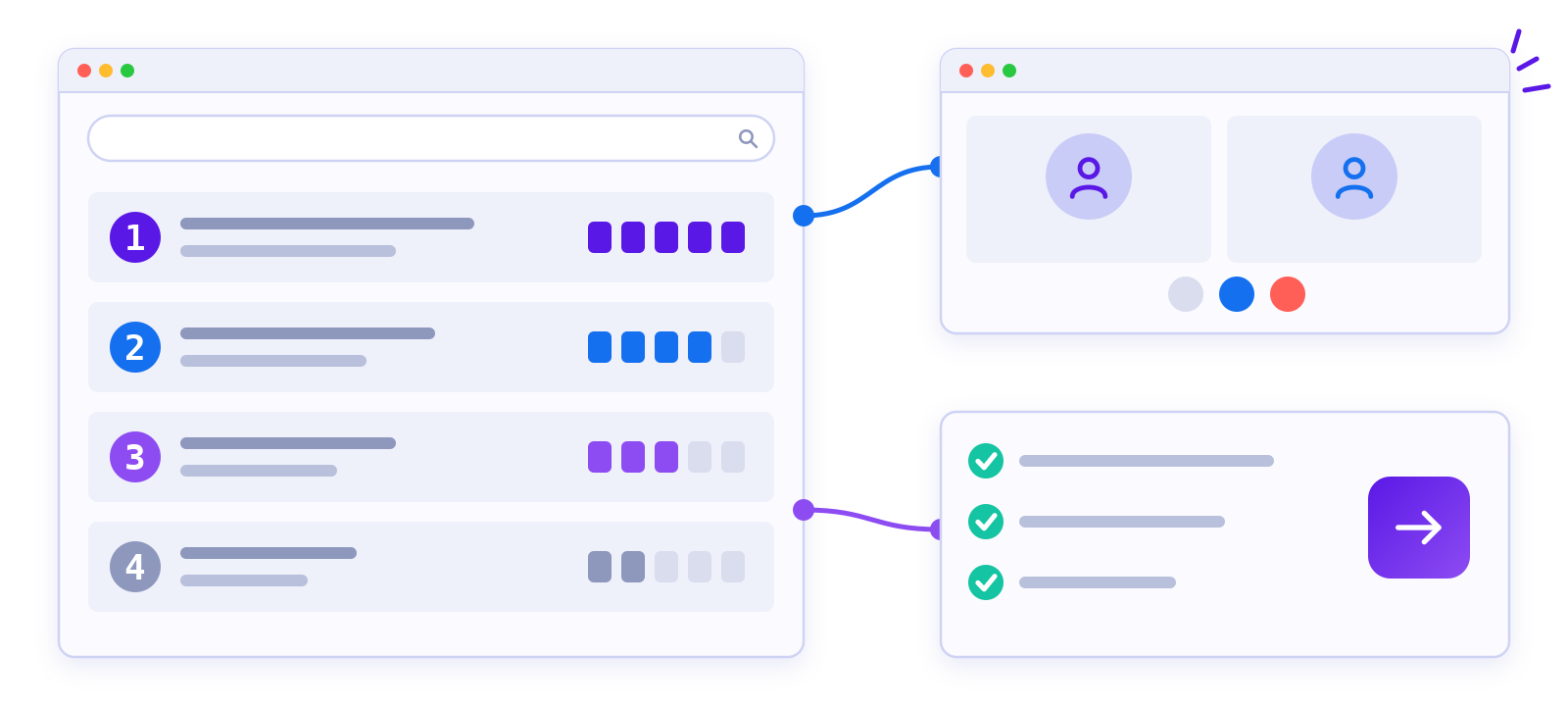 Illustration of an SEO audit report with fixes ranked by imp Illustration of an SEO audit report with fixes ranked by impact, a review call and next steps