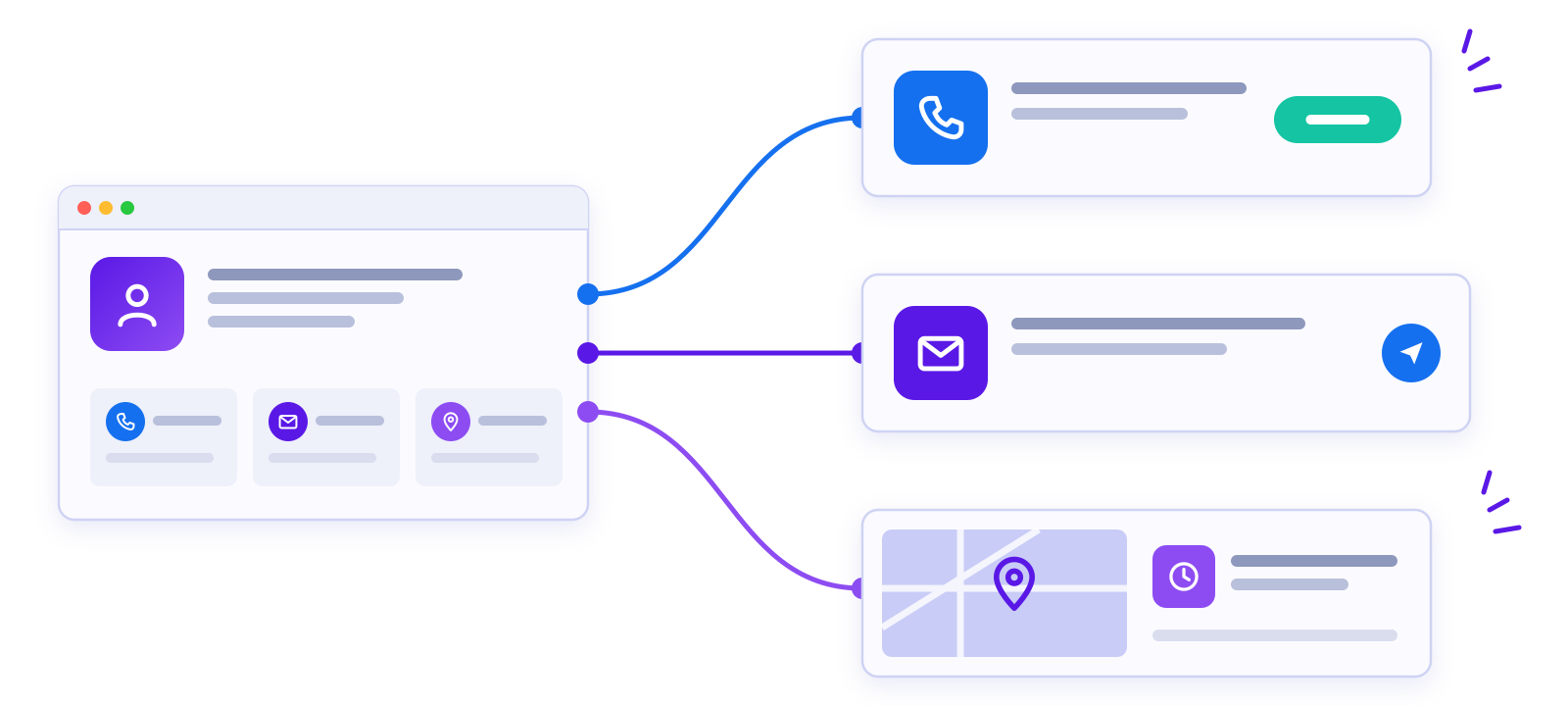 Illustration of SP Marketing contact options: phone, email a Illustration of SP Marketing contact options: phone, email and office location with hours