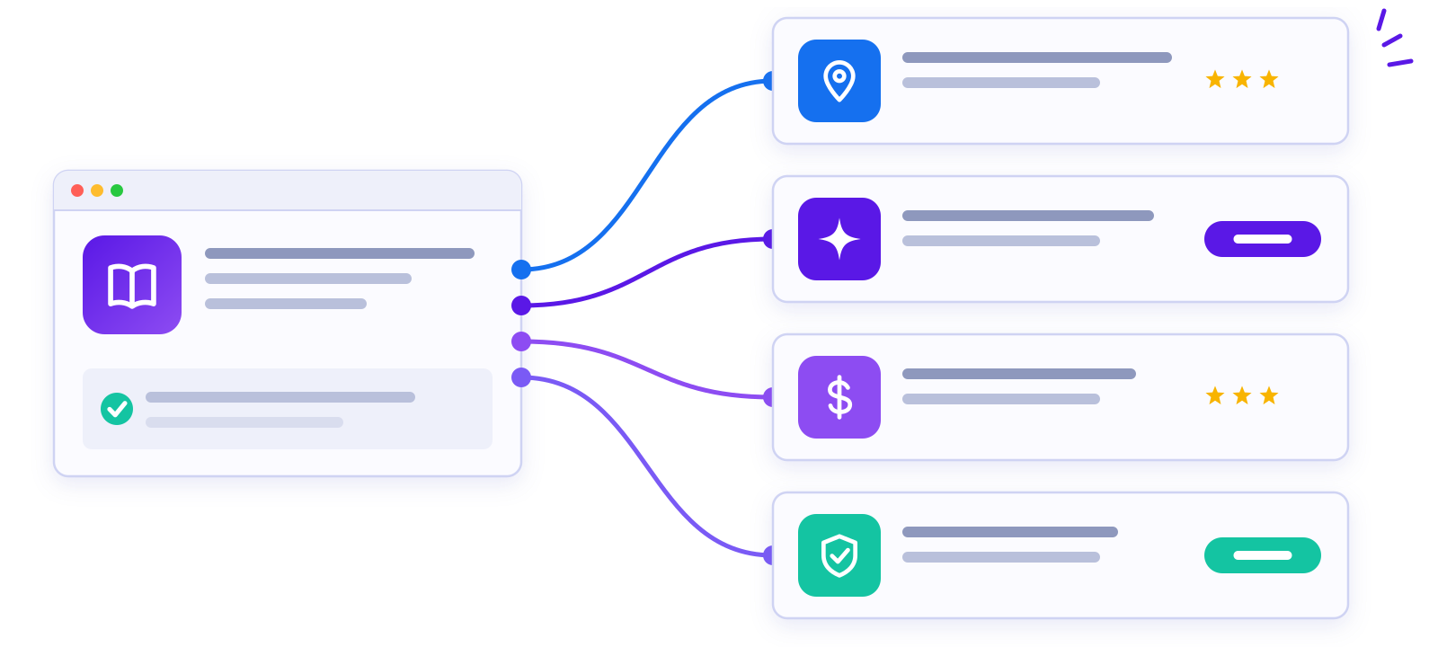 Illustration of guides branching to local SEO, AI search, Go Illustration of guides branching to local SEO, AI search, Google Ads and website security