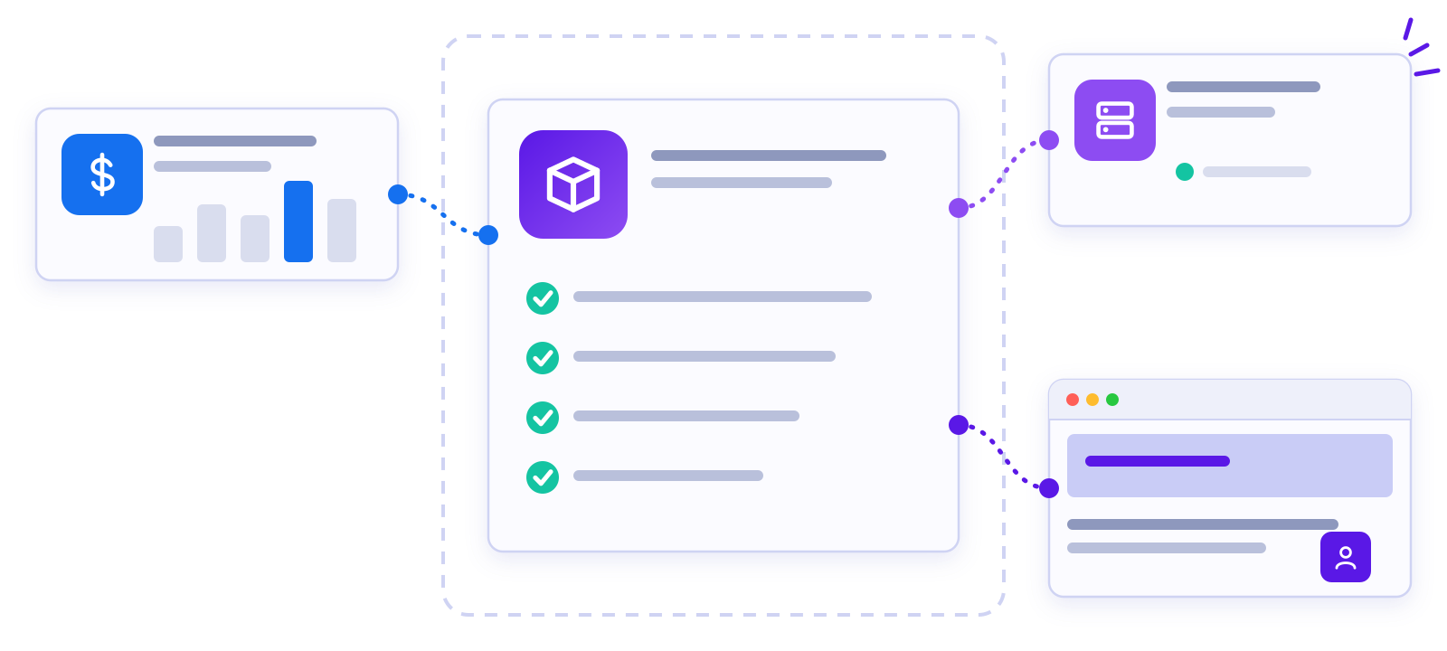 Illustration of a marketing package with ad spend, hosting and website builds shown as separate costs